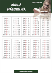 Učební karta matematiky s přehledem učiva 3. třídy základní školy