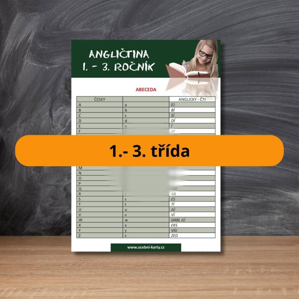 Karta s učivem abeceda a základní fráze