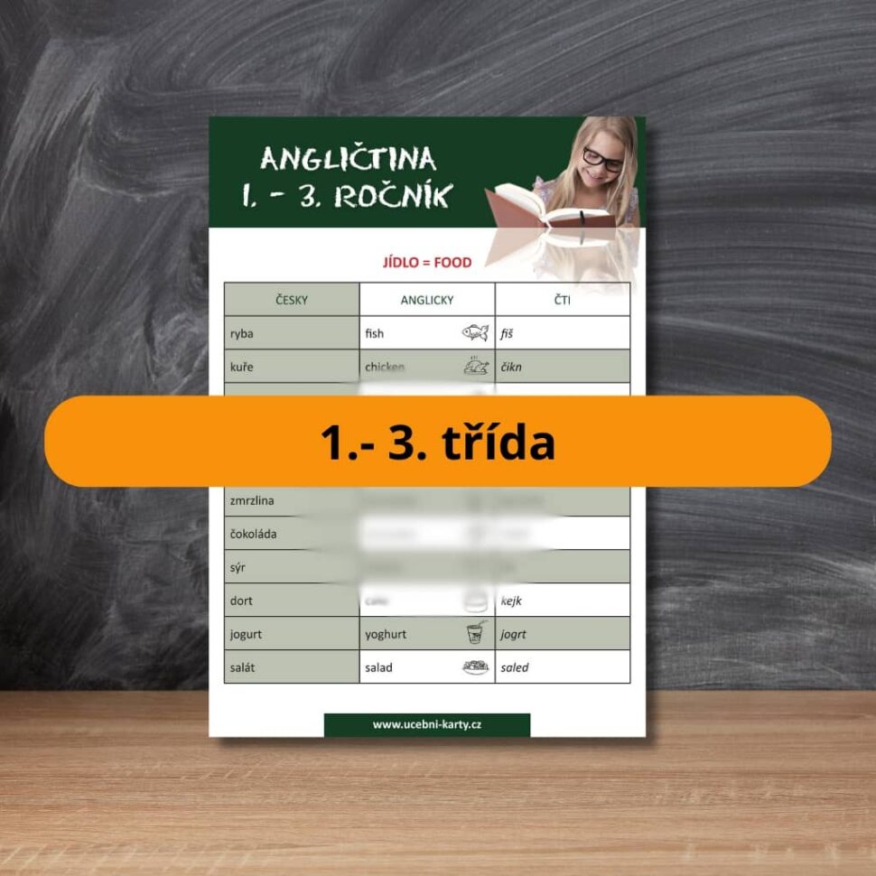 Karta s učivem angličtina jídlo a pití