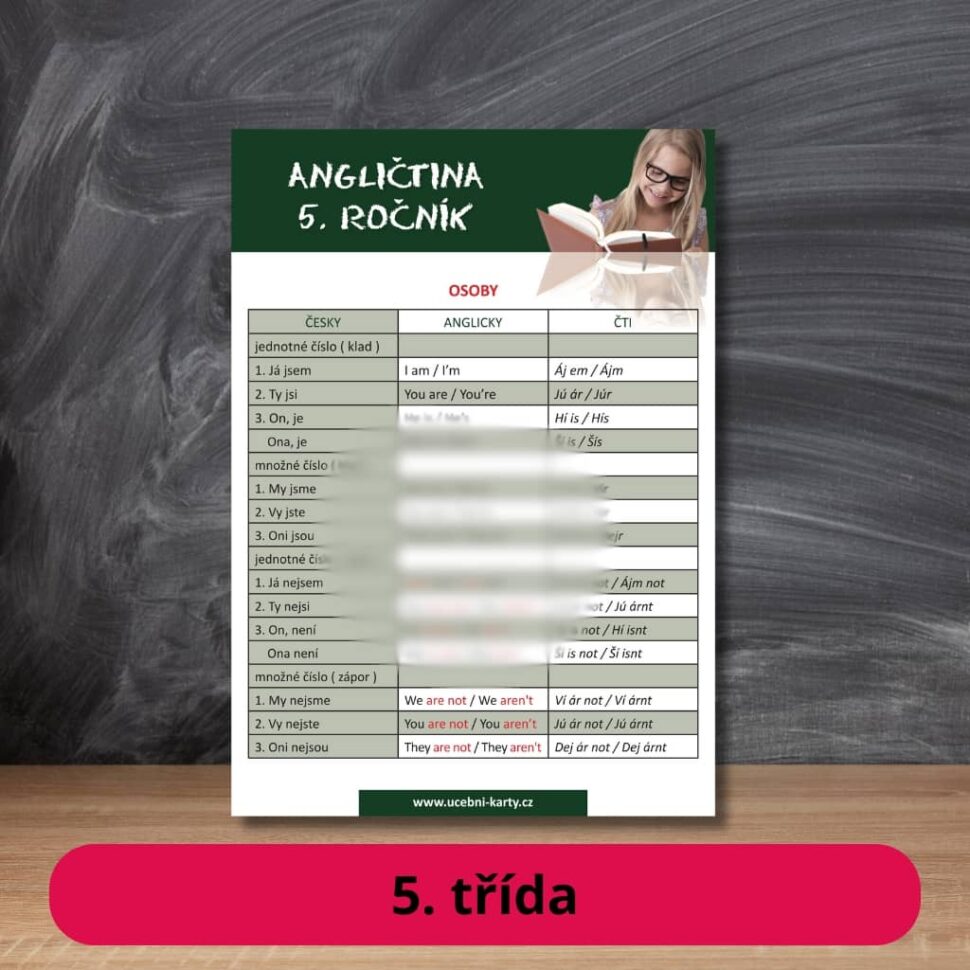 Karta s učivem osoby, tvoření věty