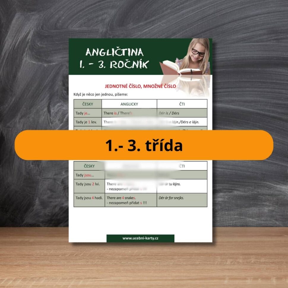 Karta s učivem angličtiny předložky, přídavná jména