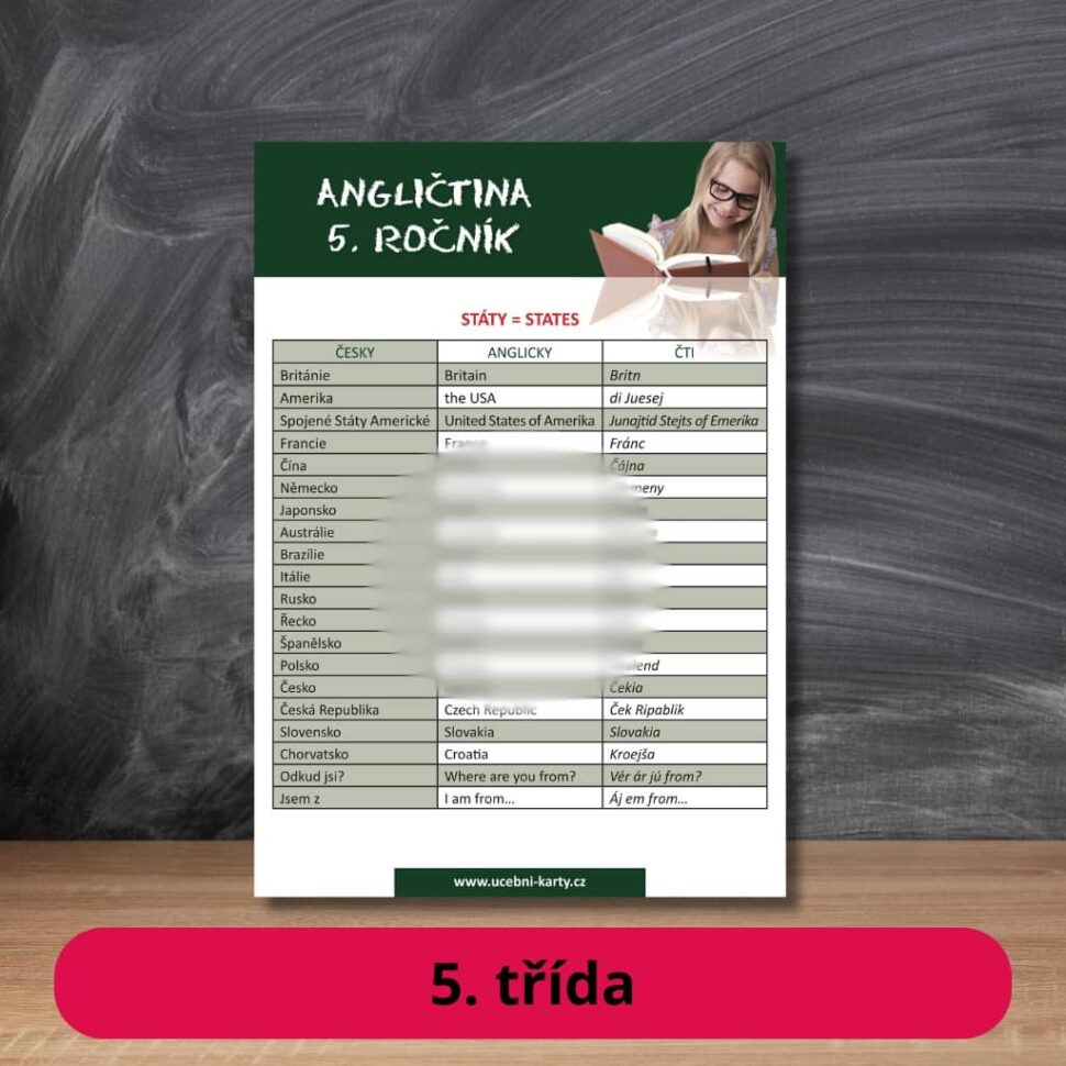 Karta s učivem angličtina státy