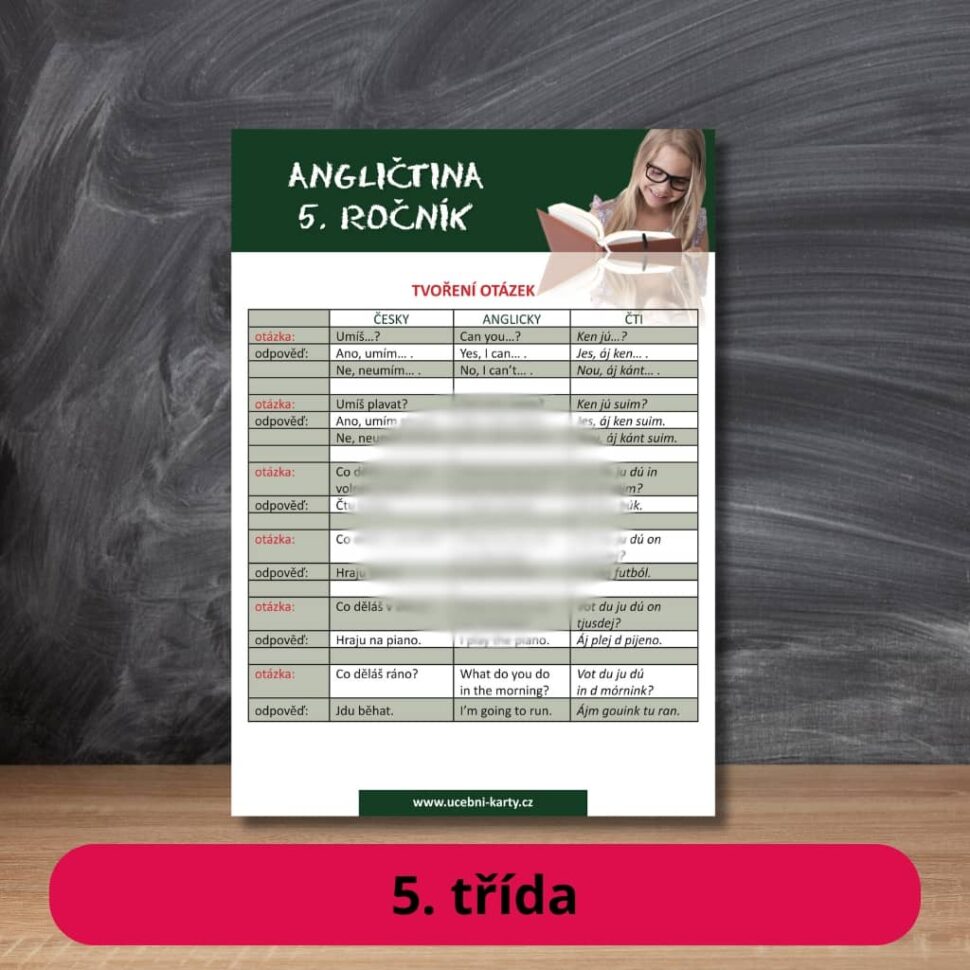 Karta s učivem angličtina tvoření otázek