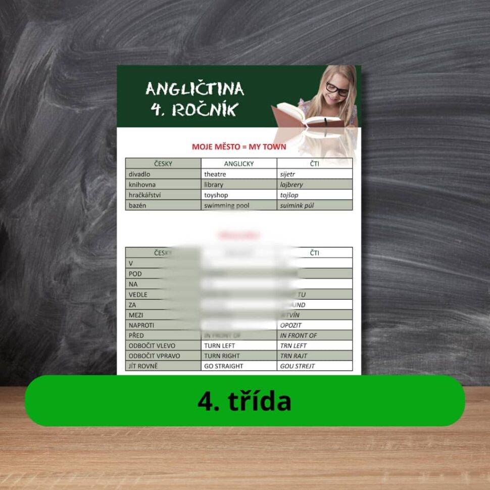 Karta s učivem předložky, zájmena
