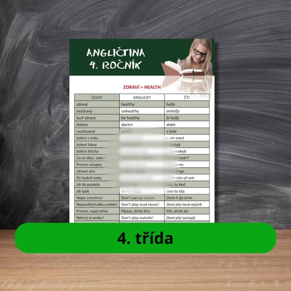 Karta s učivem angličtina zdraví, předměty ve škole