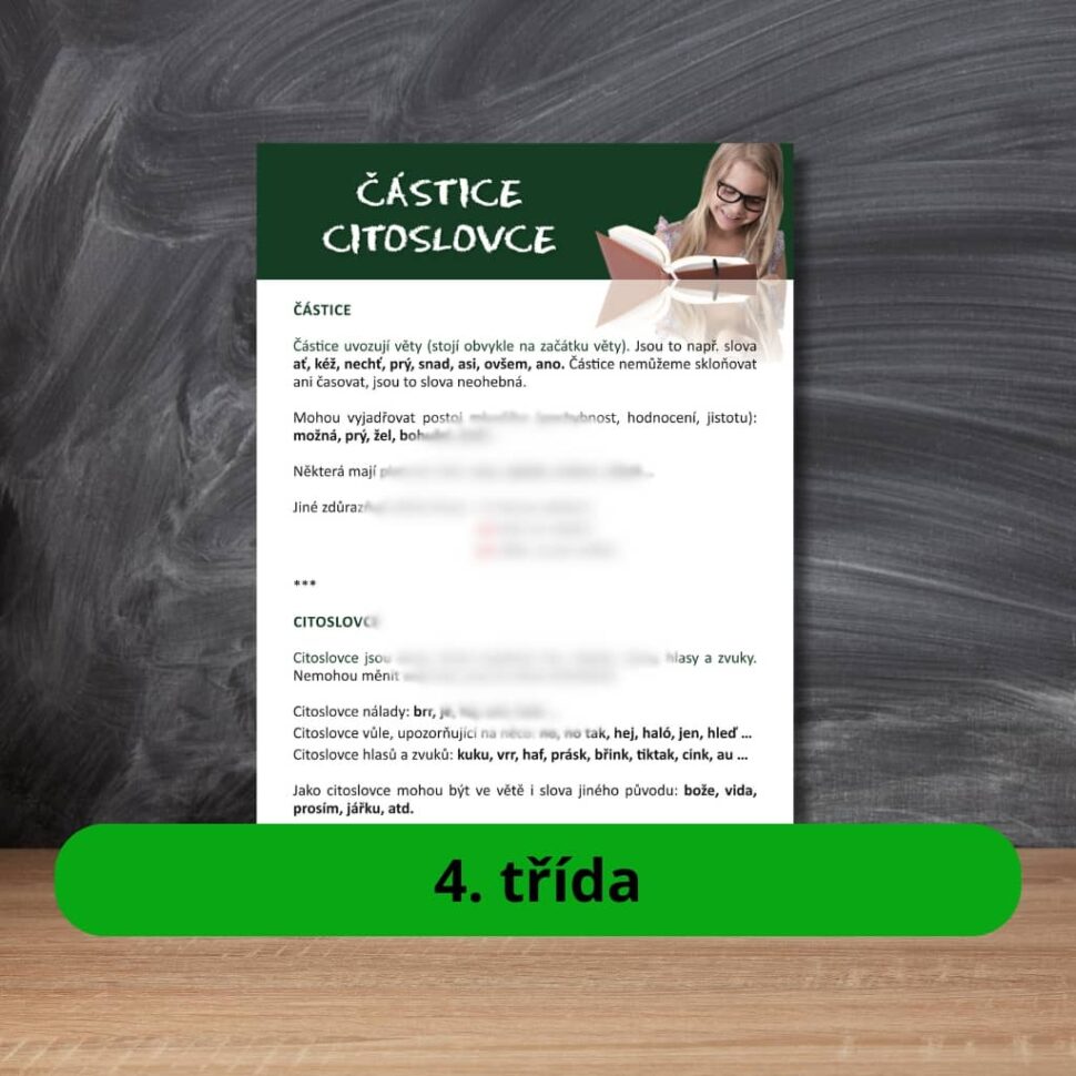 Karta s učivem částice a citoslovce