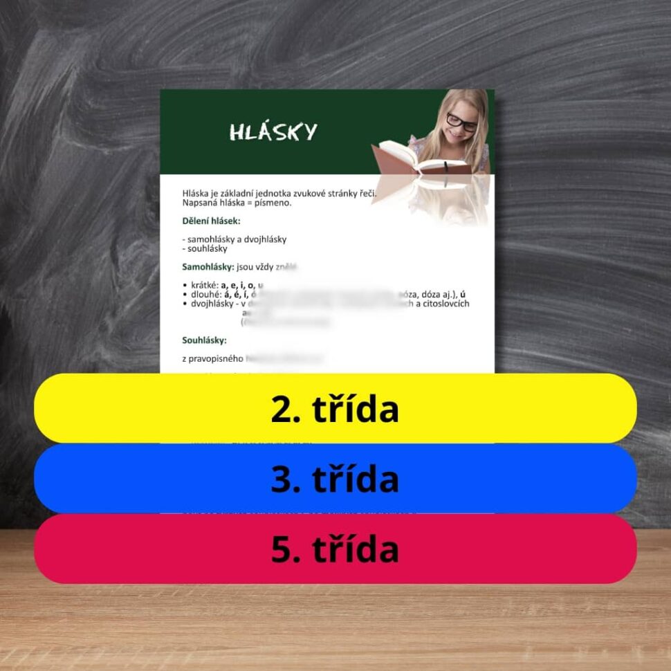 Karta s učivem hlásky
