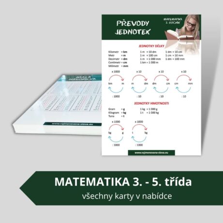 Karty s učivem Matematika