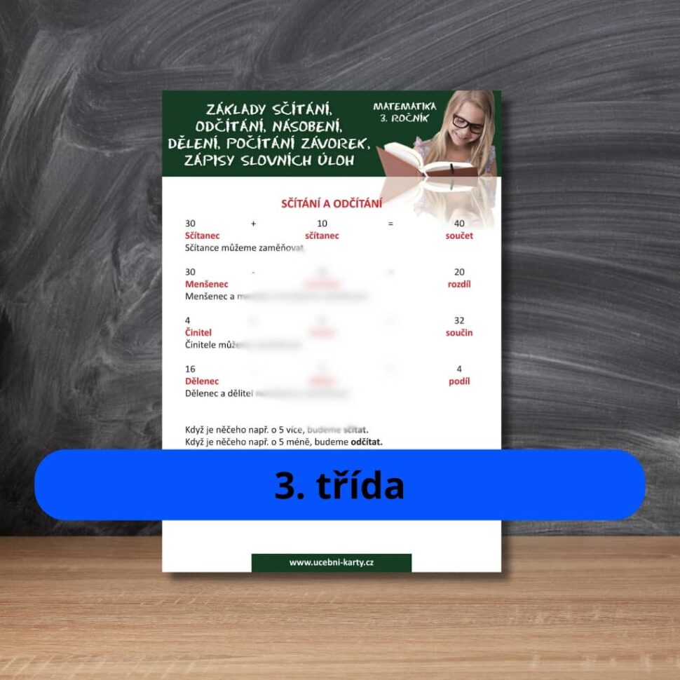 Karta s učivem násobení a dělení