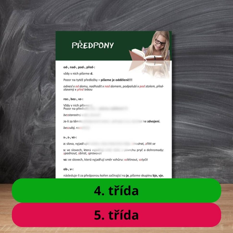 Karta s učivem předpony a přípony