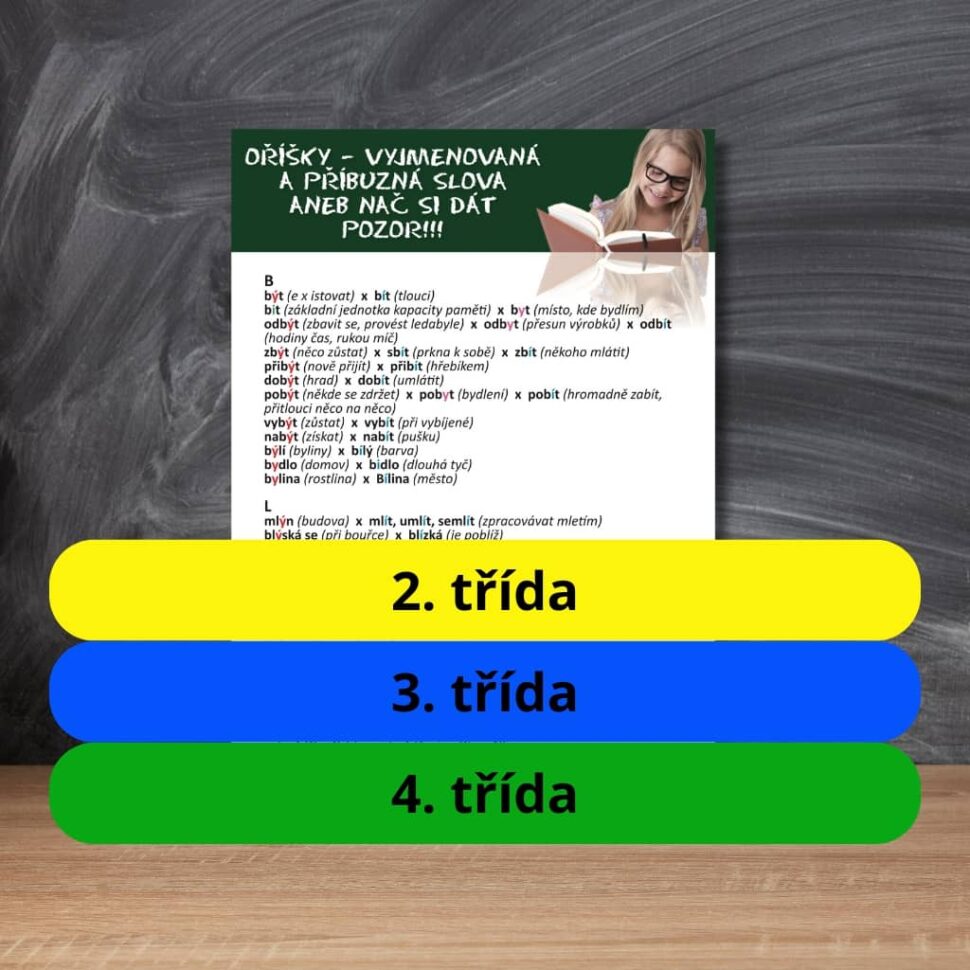 Karta s učivem příbuzná slova
