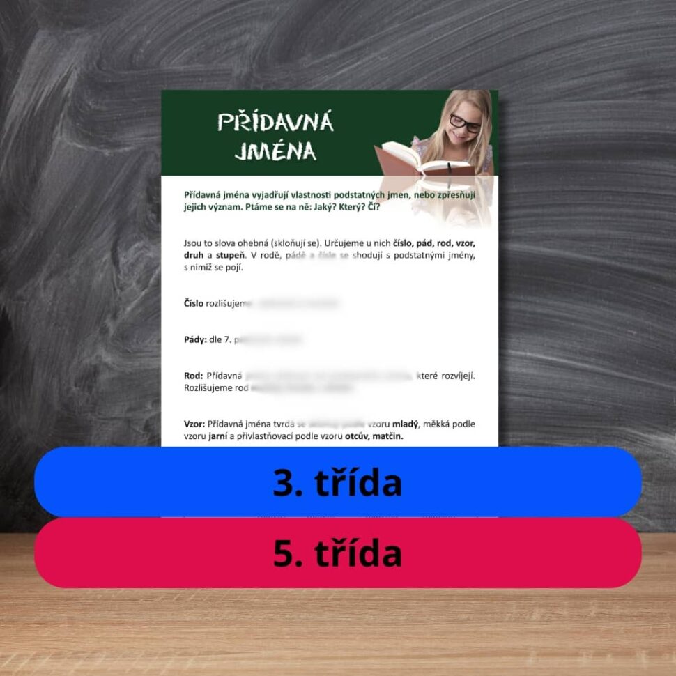 Karta s učivem přídavná jména