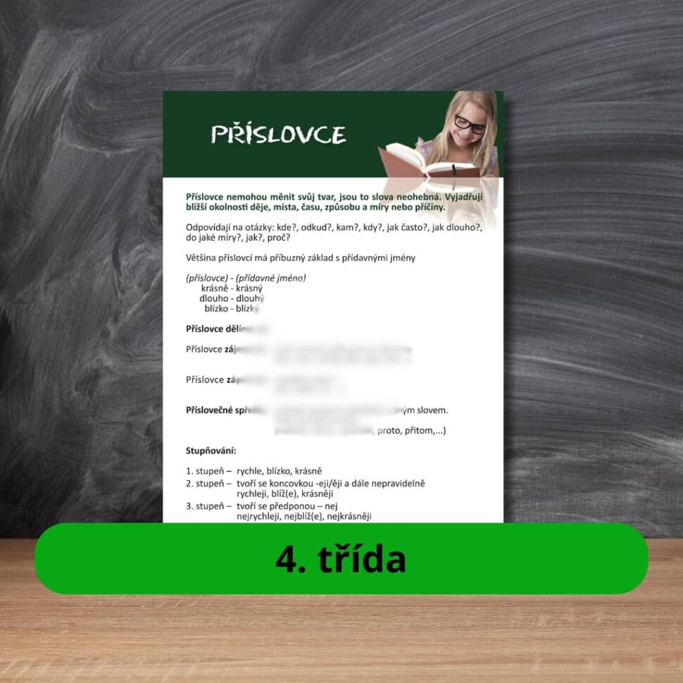 Karta s učivem příslovce