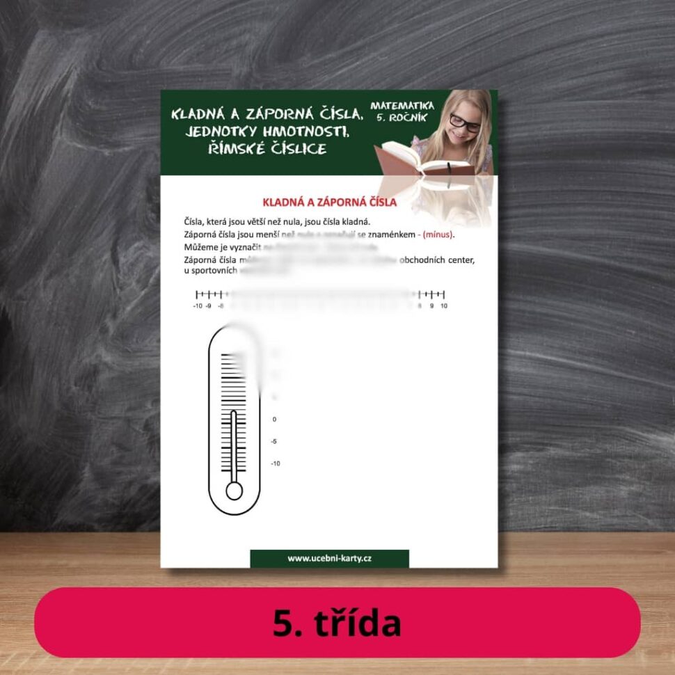 Karta s učivem římské číslice