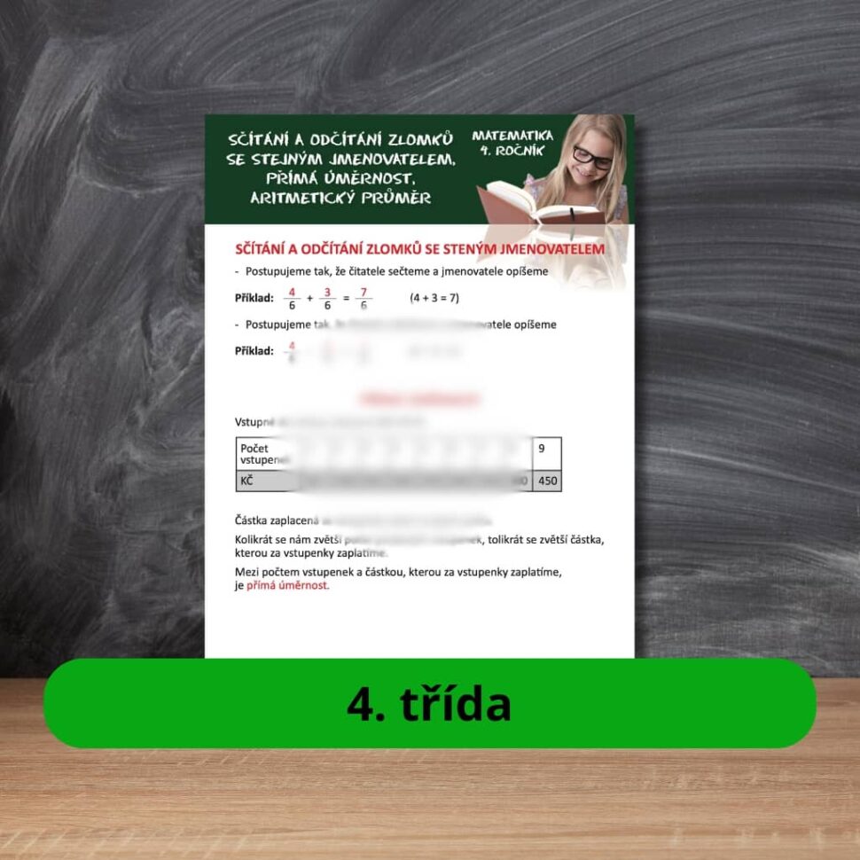 Karta s učivem sčítání zlomků