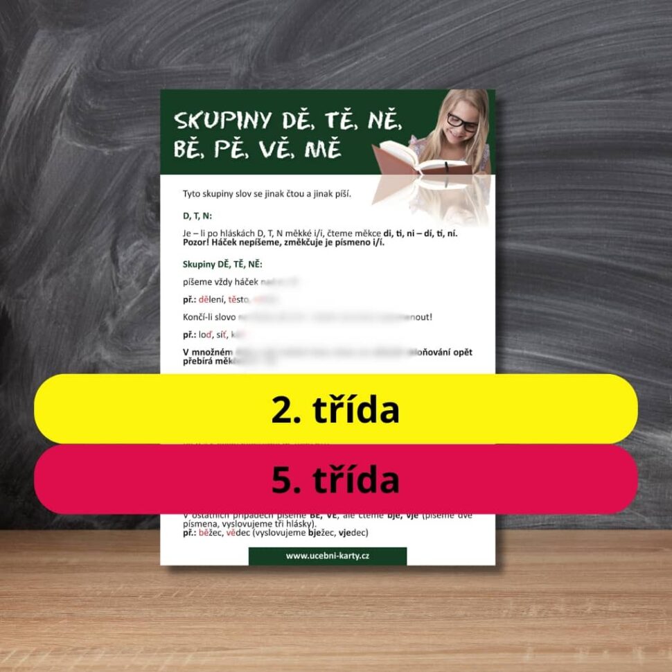 Karta s učivem skupiny dě, tě, ně, bě, pě, vě, mě