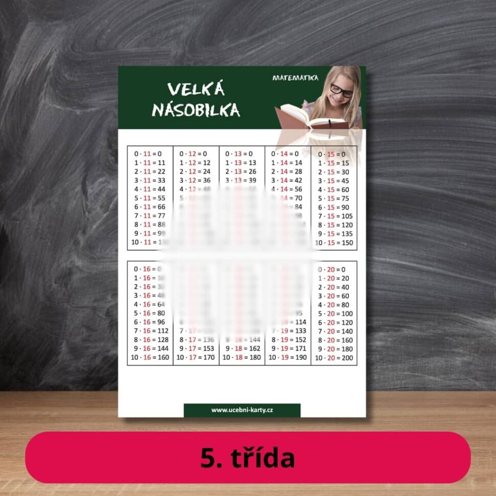 Karta s učivem velká násobilka