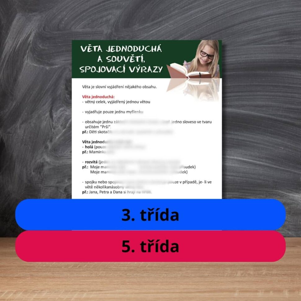 Karta s učivem věta jednoduchá a souvětí
