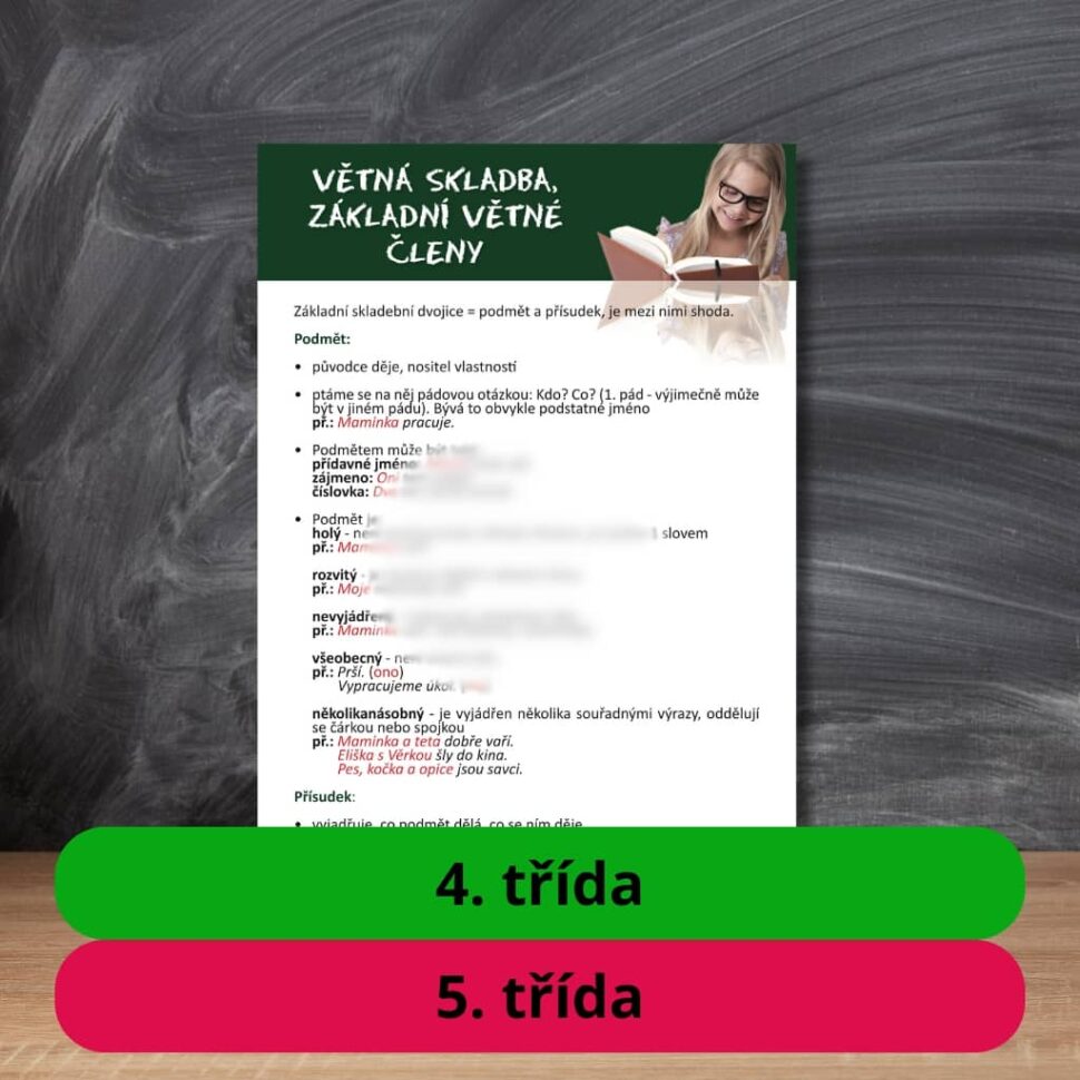 Karta s učivem větná skladba, základní větné členy