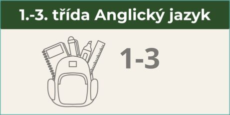 Učební karty angličtiny pro 1.–3. třídu