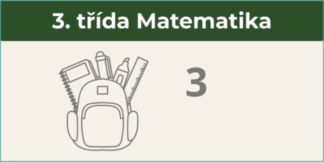 Ikona Matematika 3. třída – učební karty pro děti
