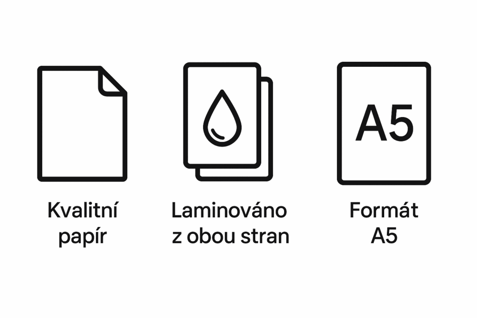 Kvalitní papír, laminováno z obou stran, formát A5 – vlastnosti učebních karet
