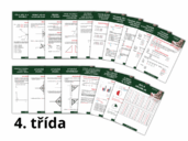 Učební karty matematika 4. třída – zlomky, dělení, obvod, obsah