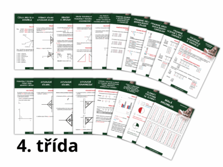 Učební karty matematika 4. třída – zlomky, dělení, obvod, obsah