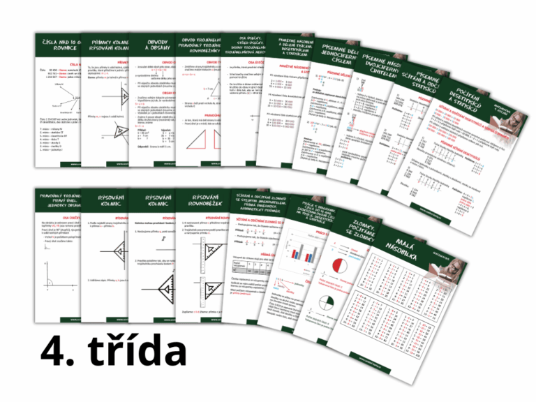 Učební karty matematika 4. třída – zlomky, dělení, obvod, obsah
