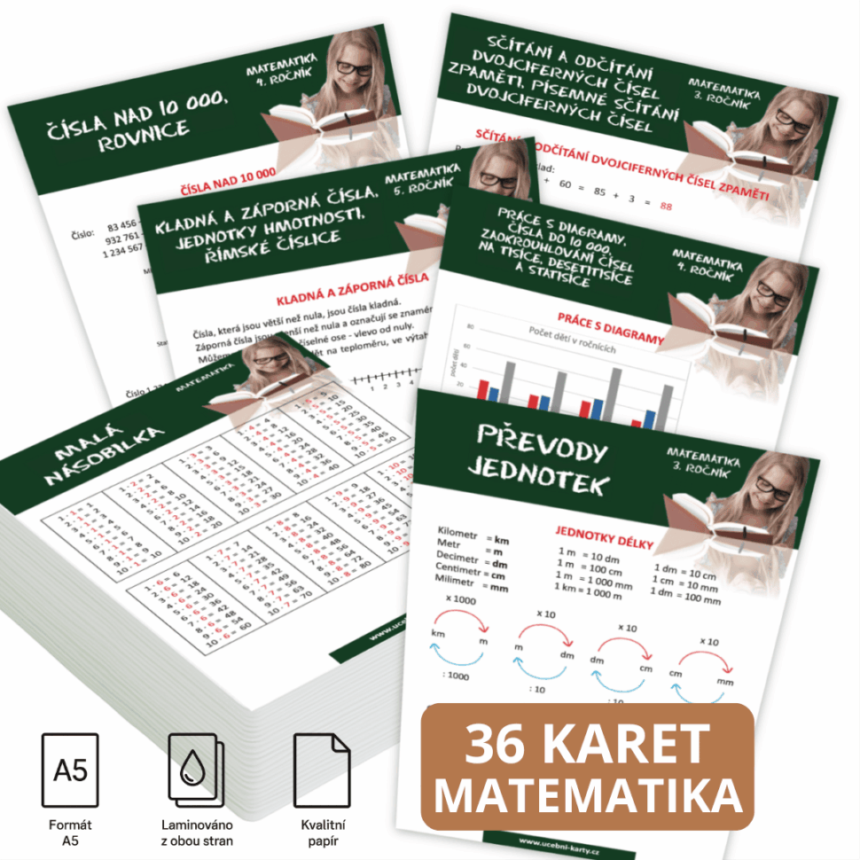 Učební karty Matematika – balíček 36 karet pro 3.–5. třídu a pět volných kartiček s matematickým učivem